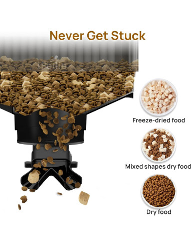 Alimentador Automático WiFi iPettie W5 para 2 Mascotas 5L