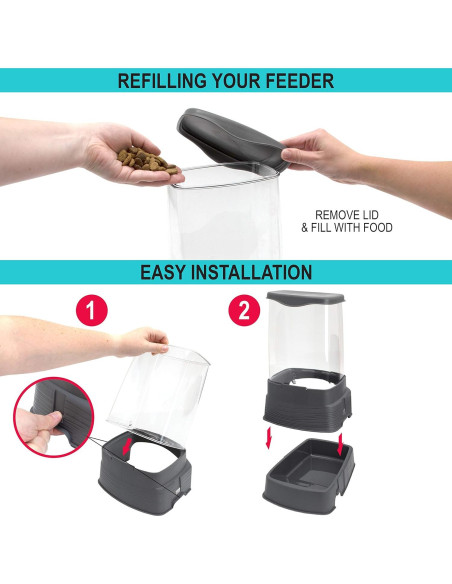 Comedero y Bebedero Gravitacional Sport Pet Pequeño 2.4L