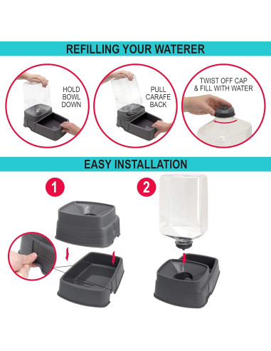 Comedero y Bebedero Gravitacional Sport Pet Pequeño 2.4L