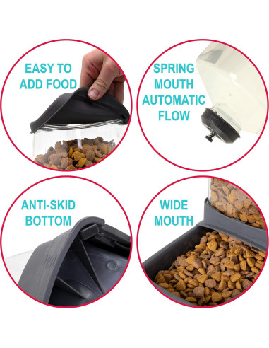 Comedero y Bebedero Gravitacional Sport Pet Pequeño 2.4L