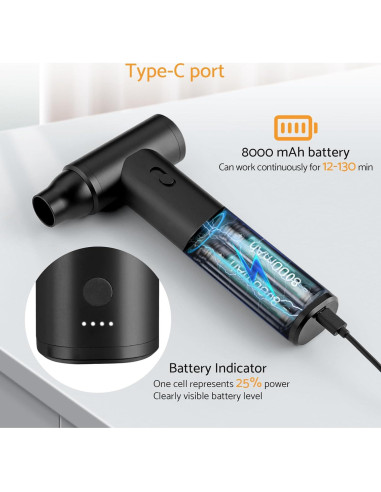 Soplador y Aspiradora Eléctrico Maxetodo GK108, 2-en-1, 8000mAh