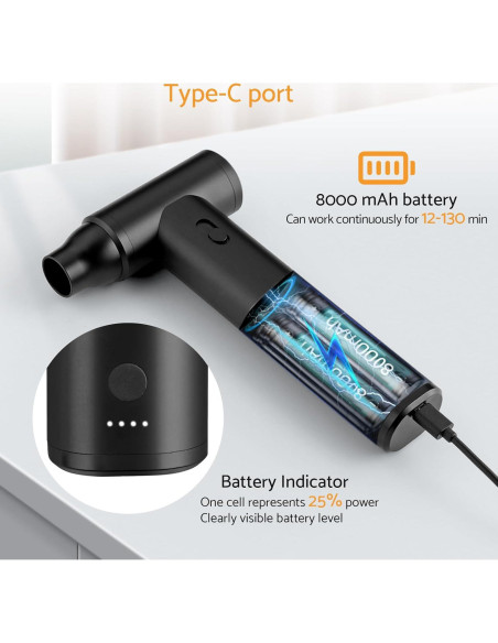 Soplador y Aspiradora Eléctrico Maxetodo GK108, 2-en-1, 8000mAh
