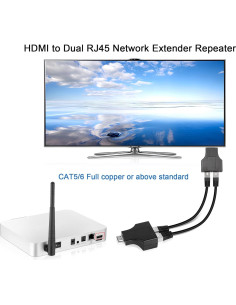 Extensor HDMI a RJ45 QIANRENON 1080p hasta 30m 2 pcs 2