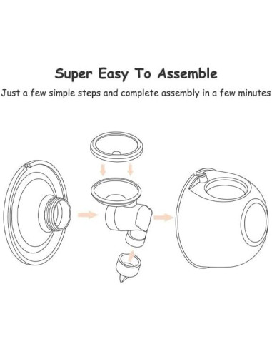 Piezas de Repuesto Extractor de Leche Gowing 24mm 7 Piezas