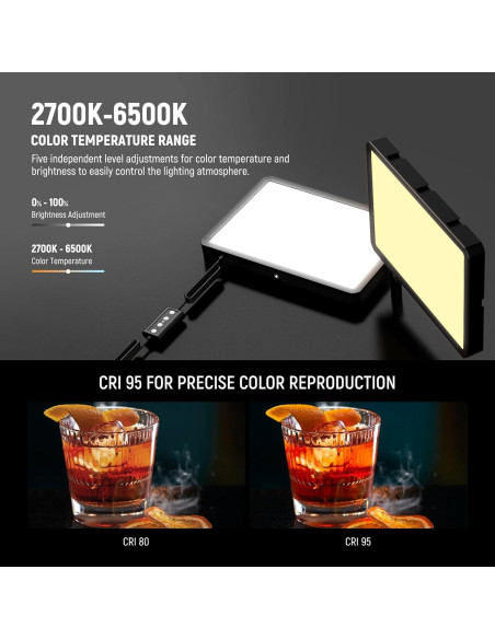 Kit de Iluminación LED Neewer BP300 con Soportes y Filtros Kit de Iluminación LED Neewer BP300 con Soportes y Filtros