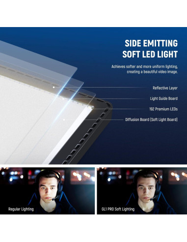 Luz Clave LED NEEWER GL1 PRO para Streaming, CRI97+, Control APP