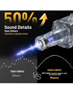 Micrófono Dinámico MAONO PD100X con Brazo BA20 y RGB 2