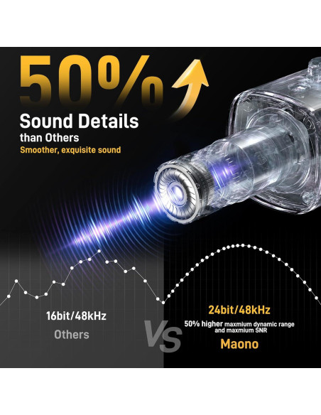 Micrófono Dinámico MAONO PD100X con Brazo BA20 y RGB