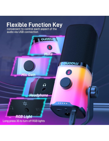 Micrófono Dinámico MAONO PD100X con Brazo BA20 y RGB