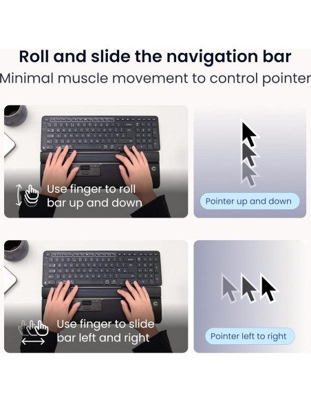 Mouse Ergonómico Inalámbrico Contour Design SliderMouse Pro