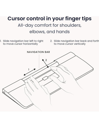 Mouse Ergonómico Inalámbrico Contour Design SliderMouse Pro