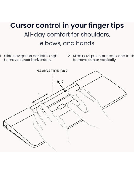 Mouse Ergonómico Inalámbrico Contour Design SliderMouse Pro