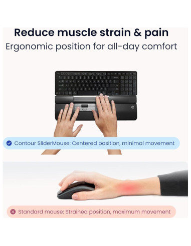 Mouse Ergonómico Inalámbrico Contour Design SliderMouse Pro