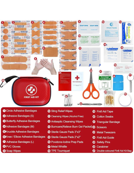 Kit de Primeros Auxilios WATPYHD 185 Piezas Impermeable