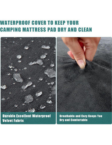 Colchón de Camping BALAPET Espuma Memoria 182.88x60.96 cm