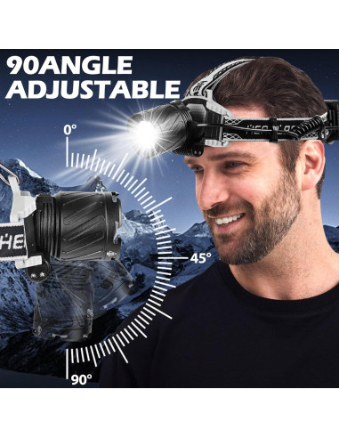 Linterna Frontal Recargable Aikertec XHP99 3000 Lúmenes IPX6