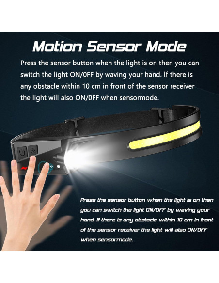 Linterna Frontal Recargable AXRUNZE KH85 8 Piezas 230 LED