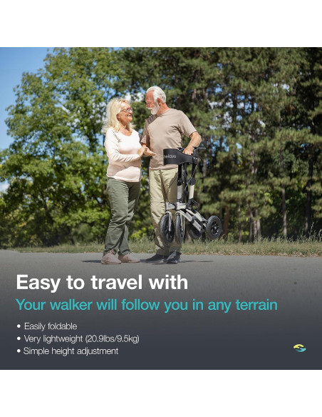 Andador Plegable Helavo H1140 Todo Terreno con Ruedas de 30.48 cm