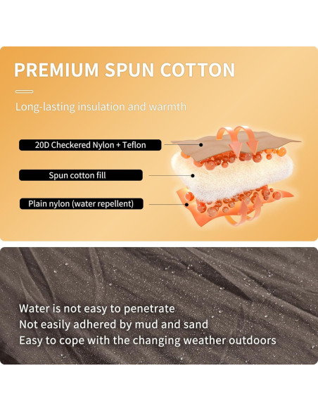 Poncho con Capucha Naturehike para Dormir y Camping 190x72cm Poncho con Capucha Naturehike para Dormir y Camping 190x72cm