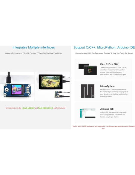 Placa de Desarrollo Waveshare RP2350-PiZero DVI USB 16MB Placa de Desarrollo Waveshare RP2350-PiZero DVI USB 16MB