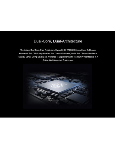 Placa de Desarrollo Waveshare RP2350-PiZero DVI USB 16MB