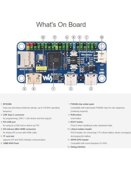 Placa de Desarrollo Waveshare RP2350-PiZero DVI USB 16MB Placa de Desarrollo Waveshare RP2350-PiZero DVI USB 16MB