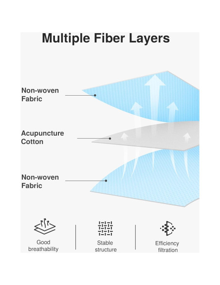 Filtro de Aire de Cabina Puroma para Toyota y Subaru, TCF285B-S