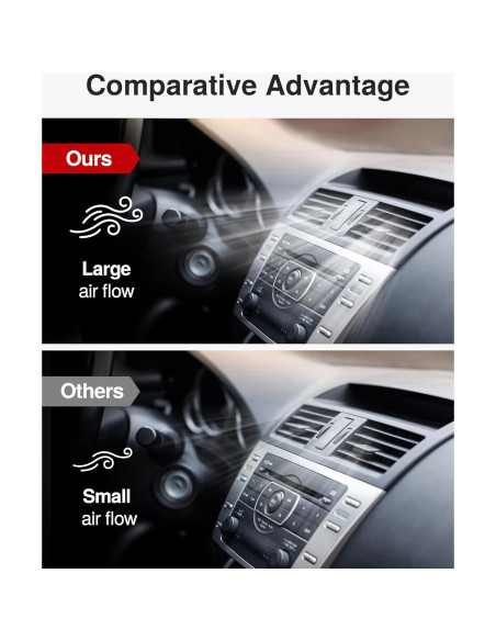 Filtro de Aire de Cabina Puroma para Toyota y Subaru, TCF285B-S