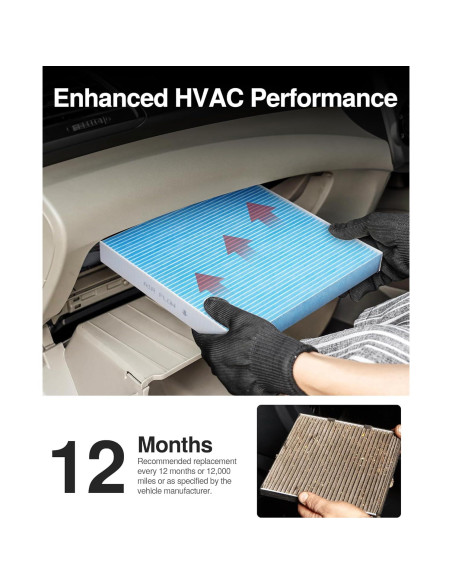 Filtro de Aire de Cabina Puroma para Toyota y Subaru, TCF285B-S