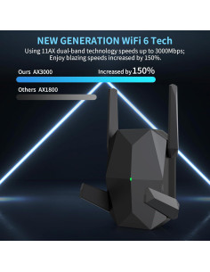 Extensor de WiFi 6 ingabis AX3000 Doble Banda 1297 m 2