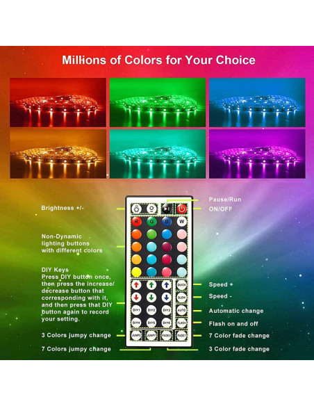 Tiras de Luz LED RGB Impermeables CHARKEE 10m con Control Remoto