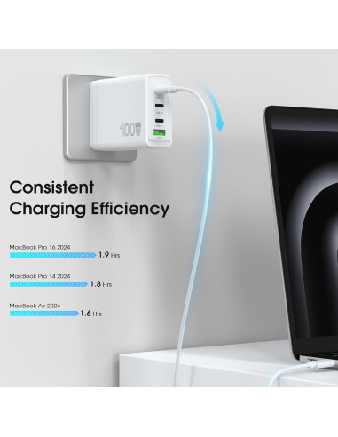 Cargador Rápido USB-C 100W 4 Puertos GaN - Compatible con MacBook, iPhone, Galaxy