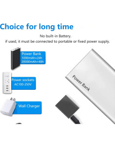 Cámara de Seguridad WiFi Shaopao 1080P Compacta con Visión Nocturna 2