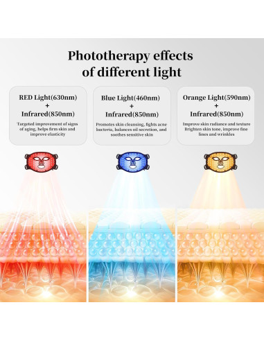 Máscara Facial LED Terapia de Luz FJSTRSE 240 Perlas 850nm