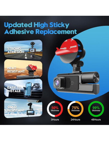 Pads Adhesivos Doble Cara Pormkig 5pcs 63mm para Soporte de Coche
