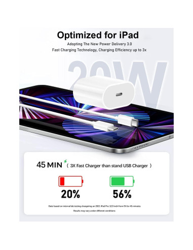 Cargador Rápido USB C 20W para iPad Pro y Air con Cable 2m