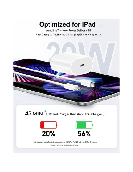 Cargador Rápido USB C 20W para iPad Pro y Air con Cable 2m
