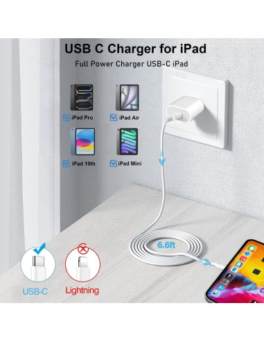 Cargador Rápido USB C 20W para iPad Pro y Air con Cable 2m