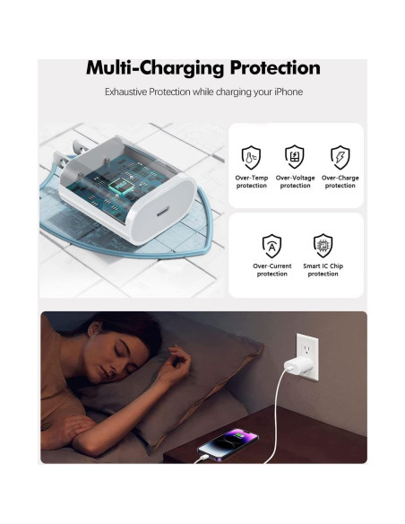 Cargador Rápido USB C 20W para iPad Pro y Air con Cable 2m