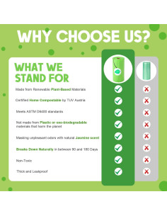 Bolsas Compostables para Perros Fullhawl 360 Unidades 23x33cm 2