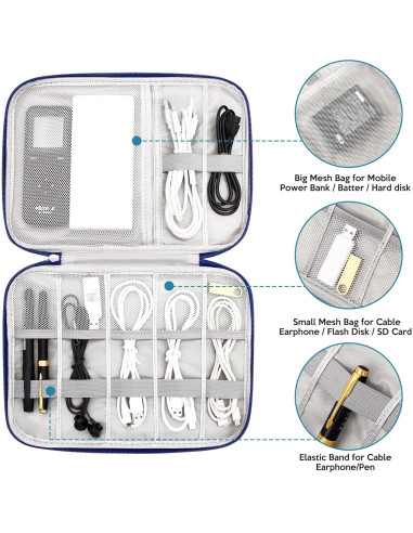 Organizador de Cables Electrónicos YOUBDM Azul Marino 27.8x20cm