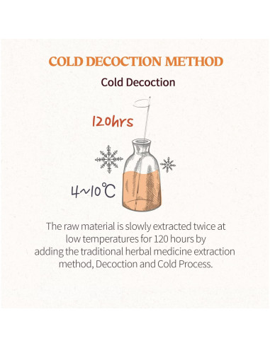 Máscara Facial SKINFOOD Albaricoque 120g - Limpieza y Calma
