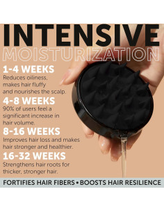 Juego de Champú y Acondicionador Hidratante Rida 1L - Cabello Seco y Fino 2