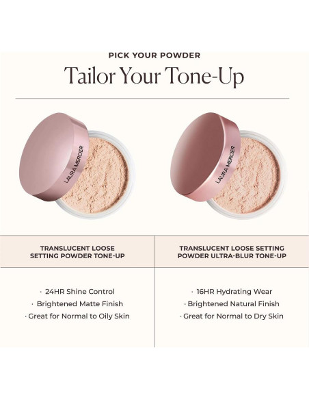 Polvo Suelto Translúcido Laura Mercier 45g - Control Brillo 24HR Polvo Suelto Translúcido Laura Mercier 45g - Control Brillo 24HR