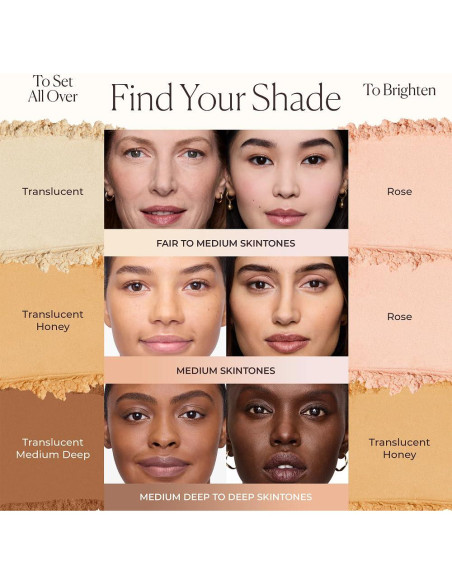 Polvo Suelto Translúcido Laura Mercier 45g - Control Brillo 24HR Polvo Suelto Translúcido Laura Mercier 45g - Control Brillo 24HR