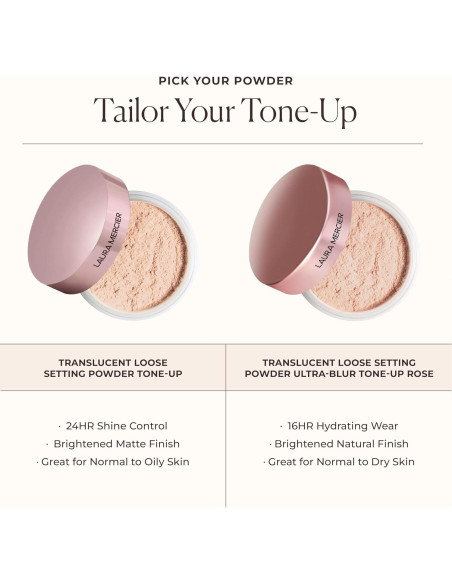 Polvo Suelto Translúcido Laura Mercier 45g - Control Brillo 24HR Polvo Suelto Translúcido Laura Mercier 45g - Control Brillo 24HR