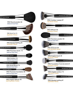 Set de Pinceles de Maquillaje Bueart Design 36 Piezas Profesional 2
