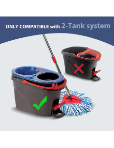 Juego de Reemplazo de Mopas Giratorias O-Cedar RinseClean 2