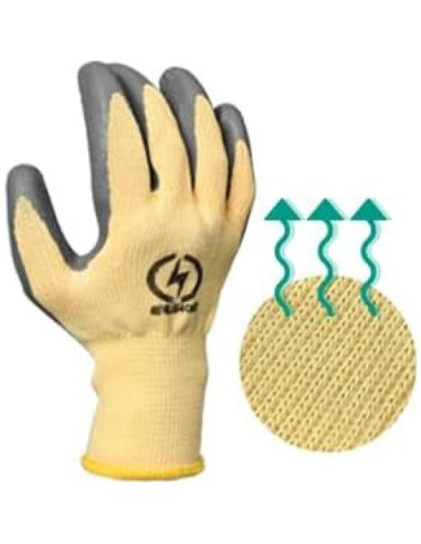 Guantes Aislantes Eléctricos PenRux 400V Antideslizantes