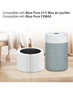 Filtro de Reemplazo Blue Pure 211i Max - 2 Paquete H13 Alta Eficiencia 2